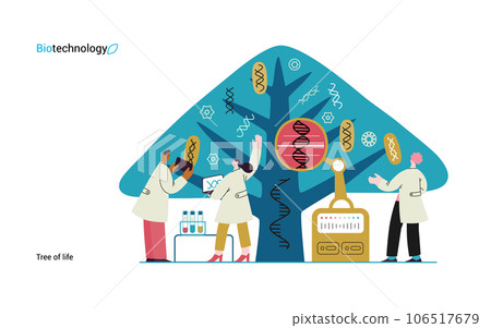 Bio Technology, Tree of life - modern flat vector concept illustration of scientists observing the tree, whose leaves represent various types of DNA. Metaphor of genetic research and diversity of life Bio Technology, Tree of life - modern flat vector concept illustration of scientists observing the tree, whose leaves represent various types of DNA. Metaphor of genetic research and diversity of life 106517679