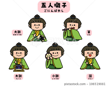 Doll's Festival Hina dolls: Goninbayashi 106519081
