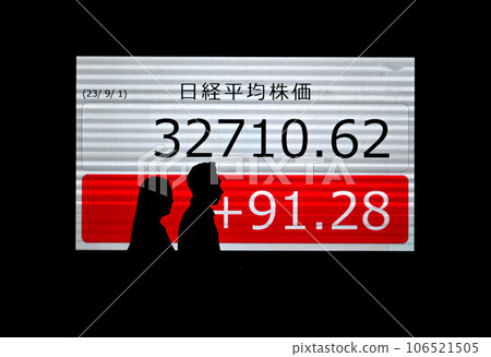 泡沫破滅後股價逼近高位 106521505