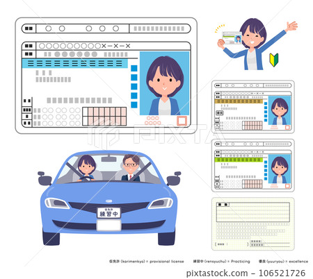 一組獲得駕駛執照的公共關係婦女 106521726
