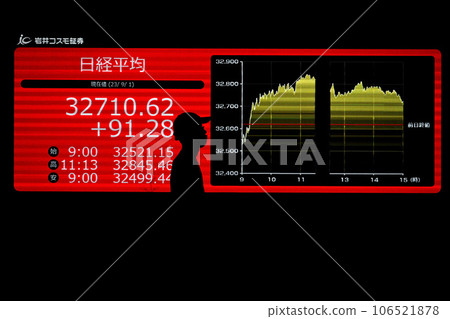 Stock price board approaching high prices after the bursting of the bubble 106521878