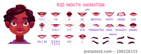 African american teen boy mouth animation set African american teen boy mouth animation set 106526155