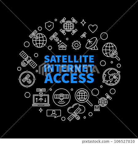 Satellite Internet Access vector outline round banner. Communication Network line illustration 106527810