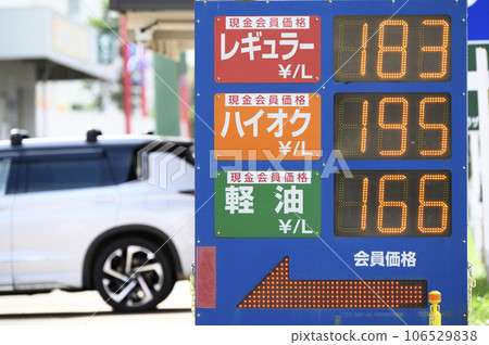Price display of gas stations Price display of gas stations 106529838