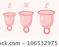 Feminine menstruation cup set. Different sizes of cups S, M, L. Womans menstrual care. Illustration of intimate hygiene products. 106532975