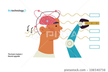 Bio Technology, Brain implant, Neural upgrade -modern flat vector concept illustration of brain implant, integration, enhanced cognitive abilities. Pushing boundaries of potential, neural upgrades 106540738