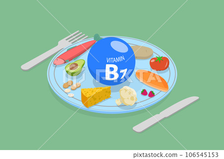 3D Isometric Flat Vector Conceptual Illustration of Vitamin B7 106545153