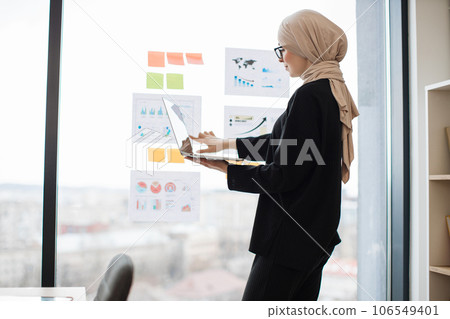 Muslim employee using charts in office work via computer Muslim employee using charts in office work via computer 106549401