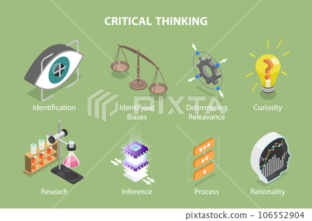 3D Isometric Flat Vector Conceptual Illustration of Critical Thinking 106552904