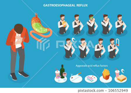 3D Isometric Flat Vector Conceptual Illustration of Gastroesophageal Reflux 106552949