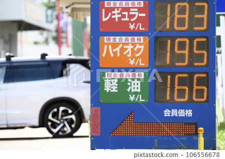 加油站的價格顯示 106556678