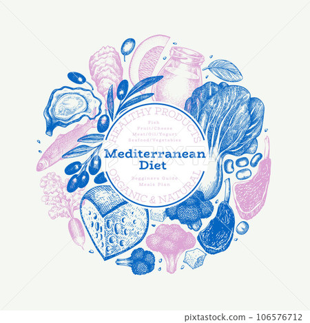 Mediterranean Cuisine Design Template. Vector Hand Drawn Healthy Food Banner. Vintage Style Menu Illustration. 106576712