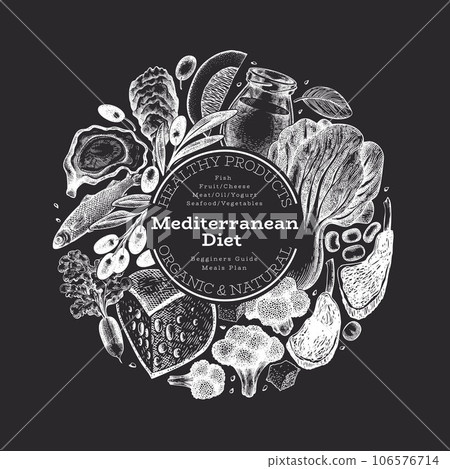 Mediterranean Cuisine Design Template. Vector Hand Drawn Healthy Food Banner. Vintage Style Menu Chalk Board Illustration. Mediterranean Cuisine Design Template. Vector Hand Drawn Healthy Food Banner. Vintage Style Menu Chalk Board Illustration. 106576714