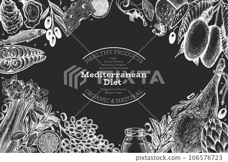 Mediterranean Cuisine Design Template. Vector Hand Drawn Healthy Food Banner. Vintage Style Menu Chalk Board Illustration. 106576723