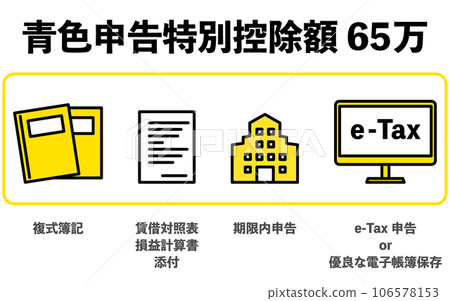 Final tax return, explanatory illustration of blue tax return special deduction amount of 650,000 yen 106578153