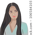 portrait of a dark-haired girl  106584103