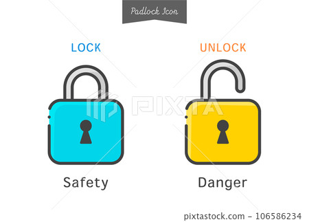 一組鎖定/解鎖/安全/危險字符和掛鎖圖標-鑰匙標記說明材料 106586234