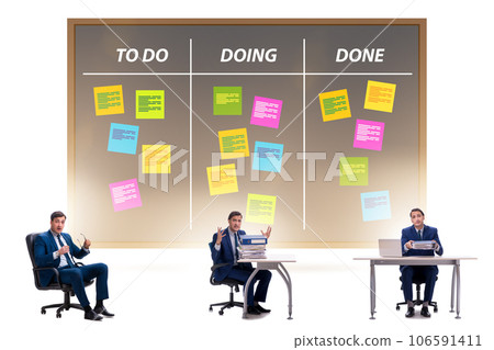 Businessman working on kanban board with tasks 106591411