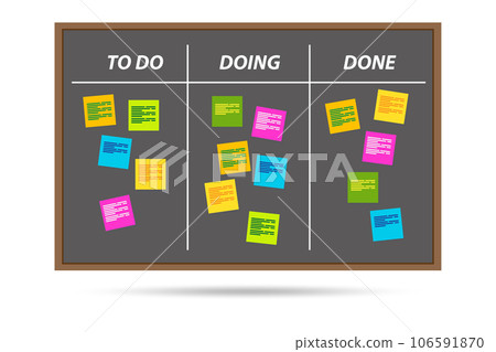 Agile kanban board with outstanding tasks 106591870