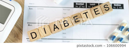 Word diabetes with drugs, glucose meter and blood sugar tests Word diabetes with drugs, glucose meter and blood sugar tests 106600994