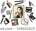 Woman doing makeup and makeup supplies 106601625