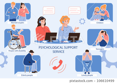 Psychological Support Infographic 106610499
