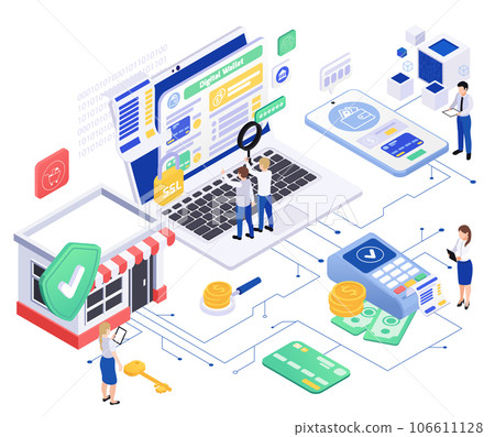 Secure Payment Connections Composition Secure Payment Connections Composition 106611128
