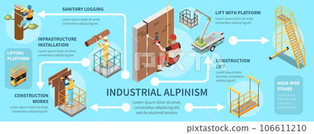 Industrial Alpinism Isometric Infographics 106611210