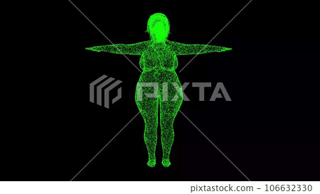 Not Healthy Animation Unhealthy Body Animation