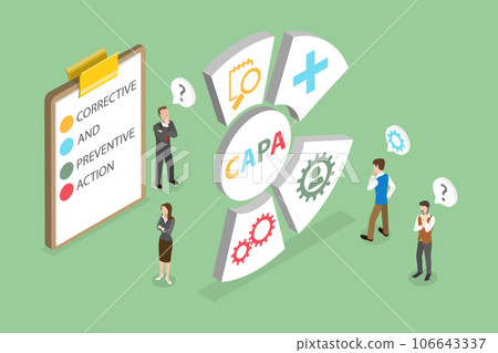 3D Isometric Flat Vector Conceptual Illustration of CAPA 106643337