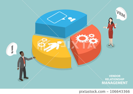 3D Isometric Flat Vector Conceptual Illustration of VRM 106643366