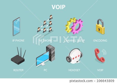 3D Isometric Flat Vector Conceptual Illustration of VOIP 106643809