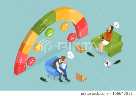 3D Isometric Flat Vector Conceptual Illustration of Hunger Scale 3D Isometric Flat Vector Conceptual Illustration of Hunger Scale 106643851