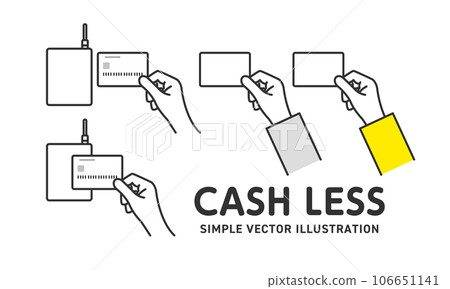Payment by credit card Card payment illustration set 106651141