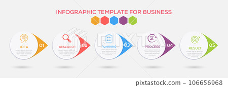 5 step infographic with business icons. Modern infograph element design 5 step infographic with business icons. Modern infograph element design 106656968