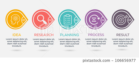 5 step infographic with business icons. Modern infograph element design 5 step infographic with business icons. Modern infograph element design 106656977