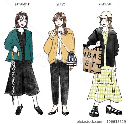 Spring/Summer Coordination by Skeletal Diagnosis Type Spring/Summer Coordination by Skeletal Diagnosis Type 106658829