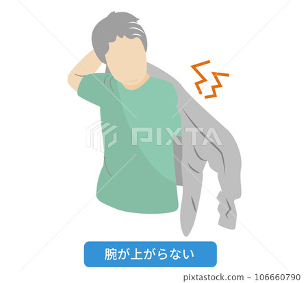 A person who has shoulder pain and cannot lift his arms when putting on clothes. A person who has shoulder pain and cannot lift his arms when putting on clothes. 106660790