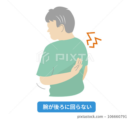 Illustration of a person who has shoulder pain and cannot move his arms behind his back 106660791
