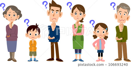 The facial expressions and gestures of a three-generation family with doubts The facial expressions and gestures of a three-generation family with doubts 106693240