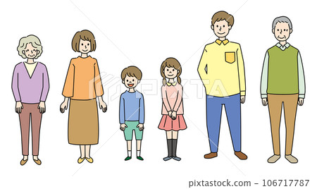 Family illustration set simple 3 generations 6 people family Family illustration set simple 3 generations 6 people family 106717787