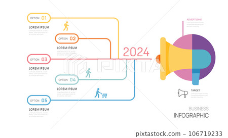 Infographic megaphone advertising diagram template for business. presentation vector infographics. 106719233