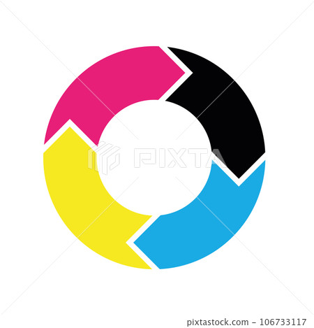 4 arrows in circle. Business infographic diagram of four repeating steps. Simple flat vector illustration in CMYK colors 4 arrows in circle. Business infographic diagram of four repeating steps. Simple flat vector illustration in CMYK colors 106733117