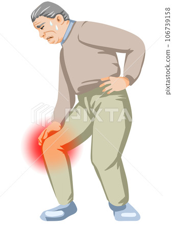 pain problems pain problems 106739158