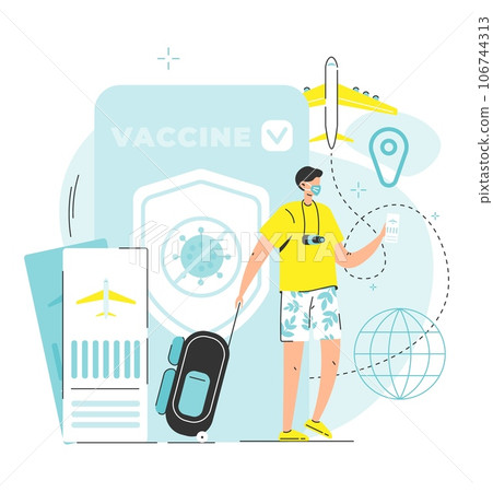 Vaccination for safety travel and access abroad scene 106744313