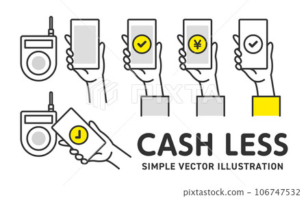 Payment with smartphone Cashless payment illustration set 106747532