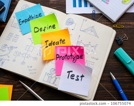 Notebook with notes and sticks about design thinking. 106755074