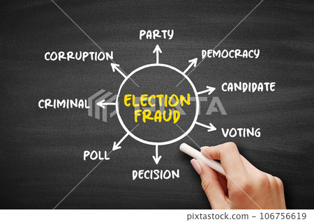 Election Fraud - involves illegal interference with the process of an election, either by increasing the vote share of a favored candidate, mind map concept background Election Fraud - involves illegal interference with the process of an election, either by increasing the vote share of a favored candidate, mind map concept background 106756619