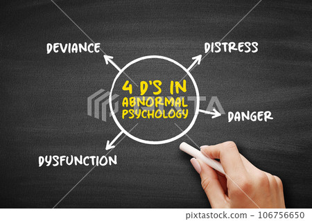 4 D's in abnormal psychology mind map, text concept for presentations and reports 106756650