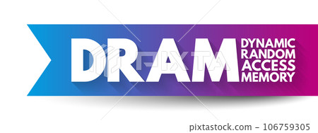 DRAM - Dynamic Random Access Memory is a type of random-access semiconductor memory that stores each bit of data in a memory cell, acronym technology concept background DRAM - Dynamic Random Access Memory is a type of random-access semiconductor memory that stores each bit of data in a memory cell, acronym technology concept background 106759305